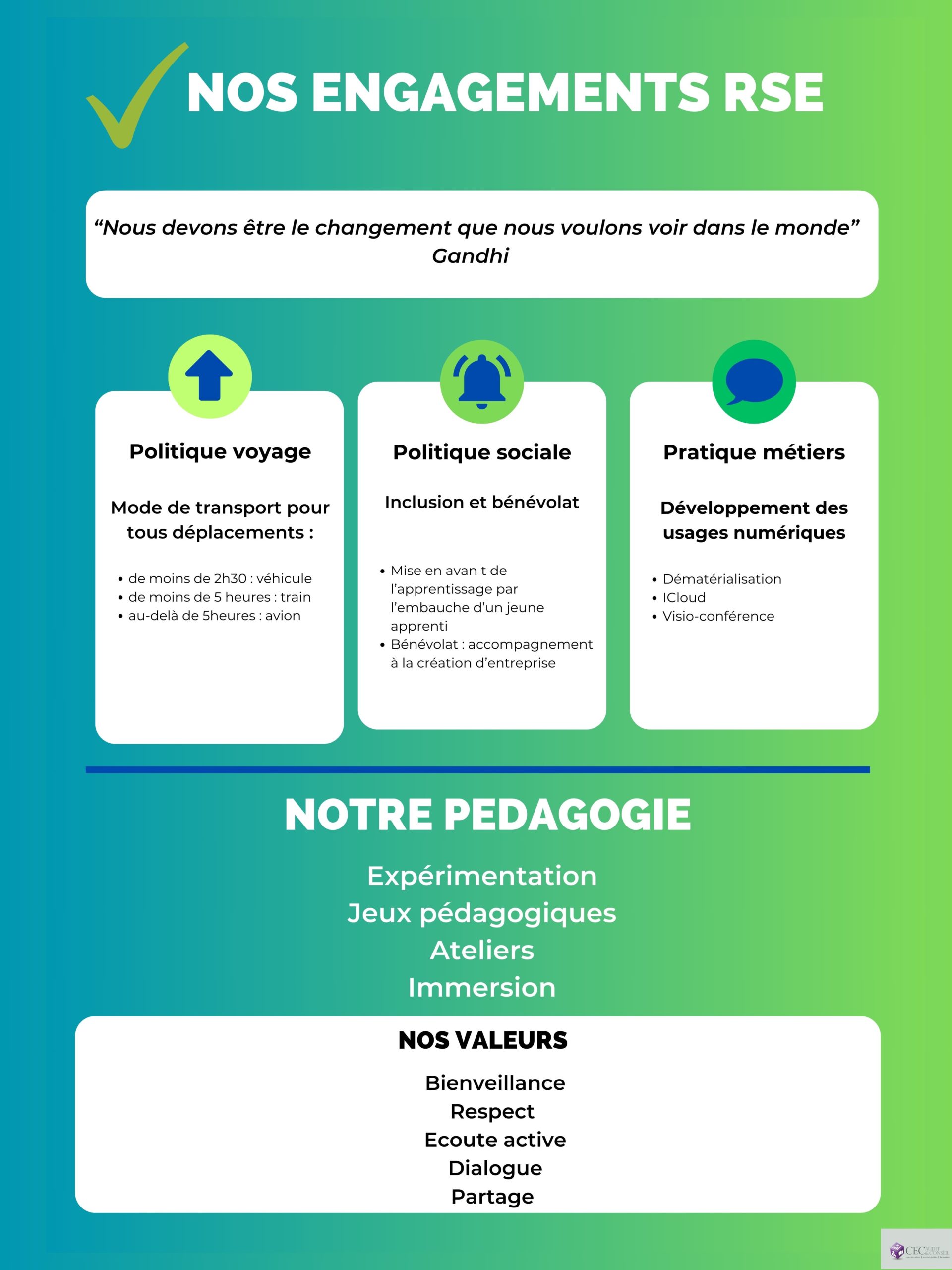Audit Rse Nos engagements RSE - CEC Audit & Conseil